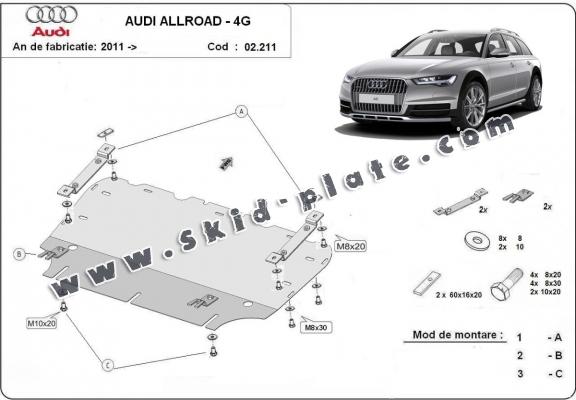 Skid plate Audi All Road A6